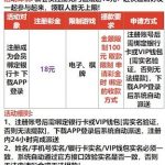 金沙娱乐场198下载APP注册完善资料，自动送18-博彩策略论坛-博彩社区-博彩论坛