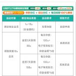 usdt.vip送18u-博彩策略论坛-博彩社区-博彩论坛