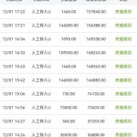 曝光杀猪盘博源国际 黑款88万-博彩策略论坛-博彩社区-博彩论坛