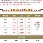 澳门永利808 10+80-博彩策略论坛-博彩社区-博彩论坛